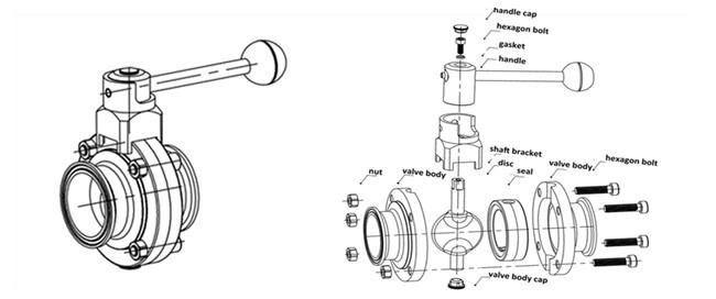 Sanitaire Hygiënische de Unie van Trekkrachtrod manual butterfly valves with Verbindingseinden
